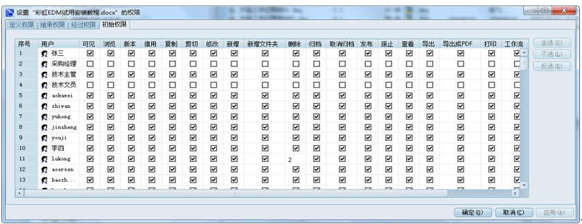 深圳億昇動力科技：彩虹EDM幫助企業(yè)實現(xiàn)圖紙線上審批，提高效率