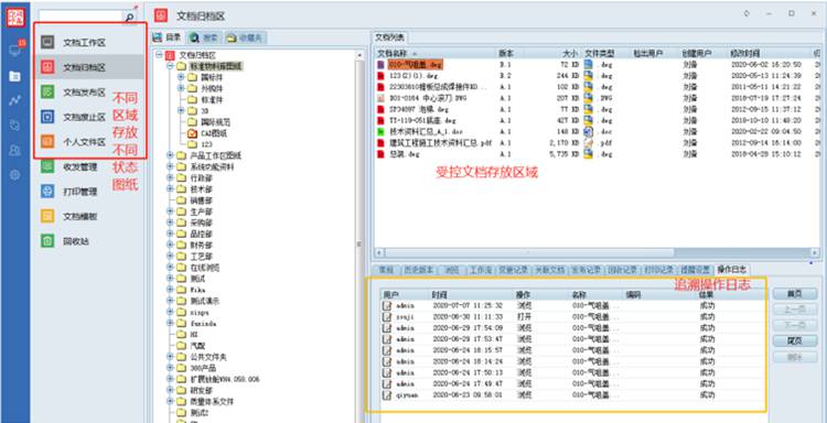  彩虹圖紙管理系統助力威龍電力科學管理，降本增效