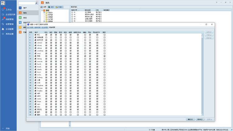 國(guó)家高新技術(shù)企業(yè)――南昌匯恒自動(dòng)化簽約彩虹圖紙管理系統(tǒng)！