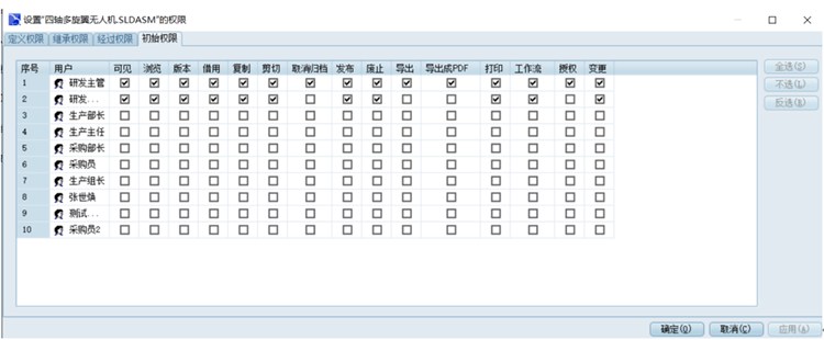 17年專業制造，鴻祥連接器攜手彩虹，推動企業智能化、數字化轉型升級！