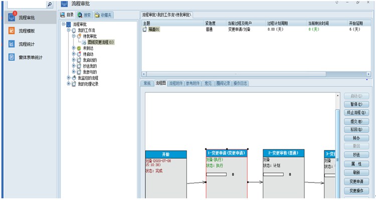 定制編碼管理，高效流程審批：彩虹系統(tǒng)助力英飛智信打造智能化、標(biāo)準(zhǔn)化工廠