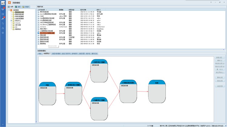 彩虹PDM系統(tǒng)助力天箭機(jī)械企業(yè)管理升級(jí)，訂單處理再無(wú)延遲！