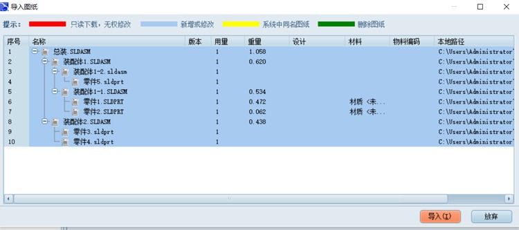 圖紙管理新突破！沃森機電引入彩虹EDM系統，效率翻倍